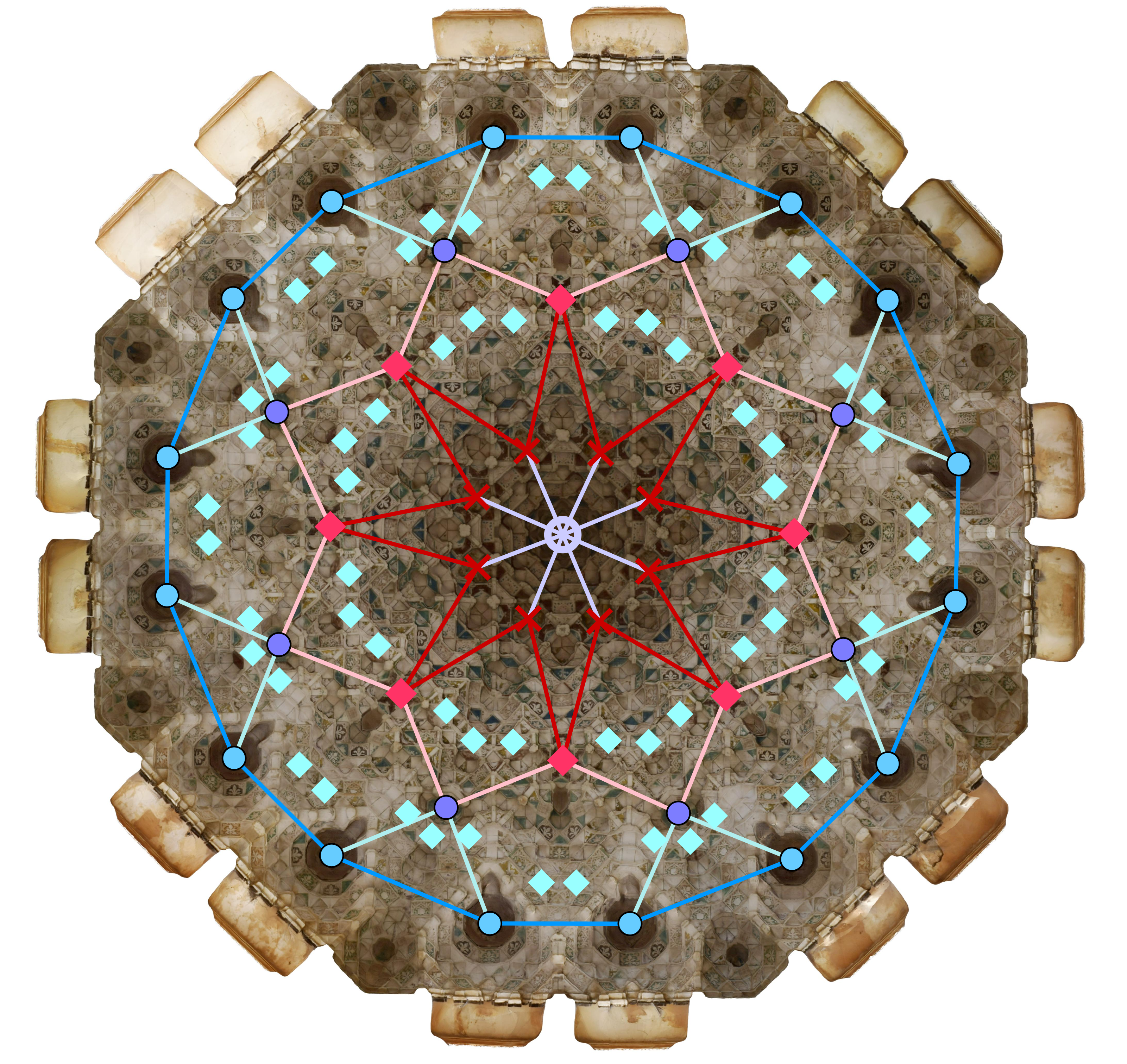 Fotografía ilustrativa del evento