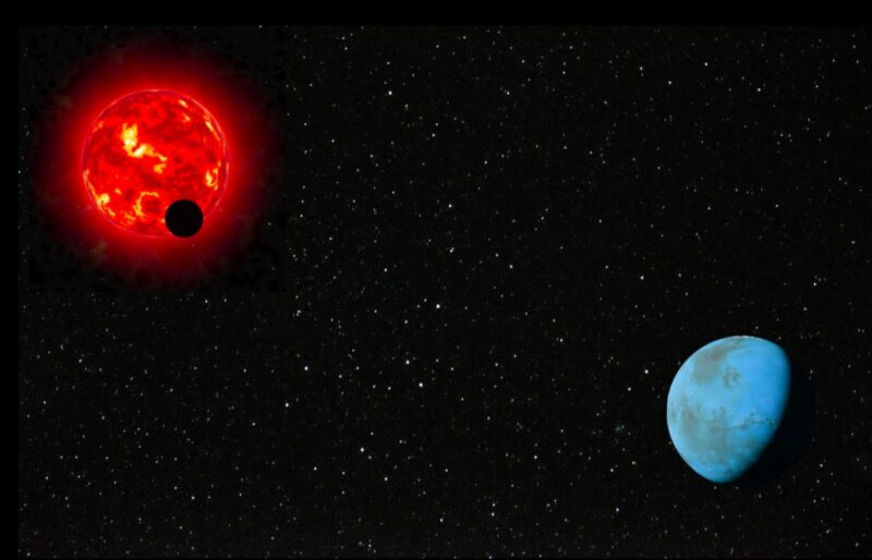 Descubren un sistema planetario único, denominado TOI-2096, compuesto por una supertierra y un minineptuno / IAA-CSIC